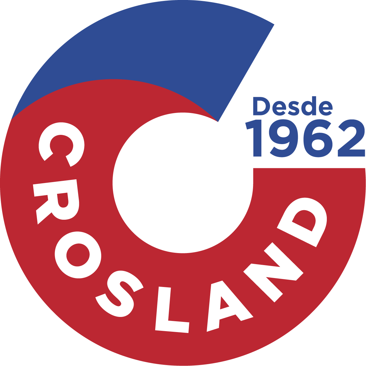 Crosland